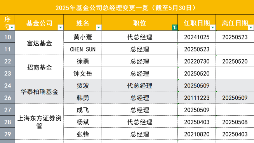 黄大仙救世网精英高手,婚姻登记条例修订草案审议通过,全面解答解释落实_定制版V13.71